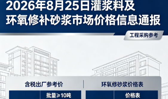 都安2026年8月25日灌浆料及环氧修补砂浆市场价格信息通报
